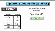 4 Big Endian vs Little Endian Byte Ordering