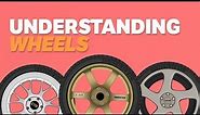 Understanding Wheels
