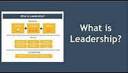 What is Leadership? Leadership Explained
