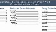 How to create a table of contents in Word (step-by-step)