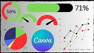 Infographics: Create Progress Bars & Charts In Canva (EASY!)