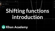 Shifting functions introduction | Transformations of functions | Algebra 2 | Khan Academy