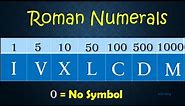 Roman Numerals | 7 Basic Roman Numeral Symbols | Roman Numerals for kids