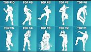 Top 10 Popular Fortnite Dances From EVERY SEASON! (Fishy Flourish, Shout, Stay Afloat, Tootsee)