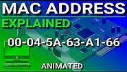 MAC Address Explained