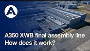 A350 XWB final assembly: a step-by-step overview