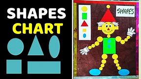 SHAPES chart l Learn Shapes l Basic Shapes Chart