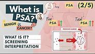 Prostate Specific Antigen (PSA) | Overview for Med Students | Urology