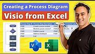 Creating a Process Diagram in Visio from Excel 2023