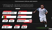 Tomas Maldonado | ASD Canicatti | 2023 Highlights