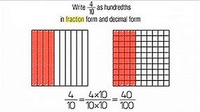 Equivalent Fractions and Decimals. Grade 4