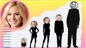 How Tall Is Kristen Bell? - Height Comparison!