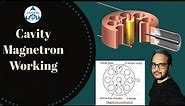 Magnetron || Cavity Magnetron || Magnetron working