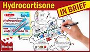Hydrocortisone (Tablets & Cream): What Is Hydrocortisone Used For? Dose, Hydrocortisone Side Effects