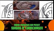 Surging in Turbocharger | When Surging occur| How Surging Occur|