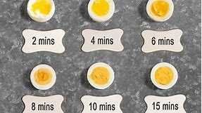 How to Boil Eggs Perfectly Every Time