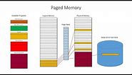 Segmented, Paged and Virtual Memory