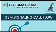 GSM signaling call flow by TELCOMA Global