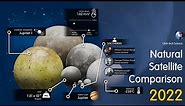Moons Size Comparison 2022 3D HD | including their gravity, mass, temperature, and discoverer