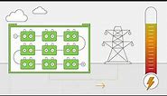 Clarke Energy Battery Energy Storage System Animation (US English)