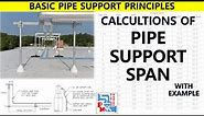 PIPE SUPPORT SPAN | BASIC PIPE SUPPORT PRINCIPLES | PIPING MANTRA |