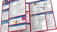 QuickStudy | First Aid Laminated Reference Guide