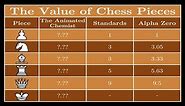The Value of Chess Pieces