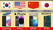 All Mobile Phone Brands From Different Countries || Mobile Phone Brands by Country 2023