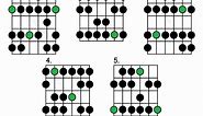Natural Minor Scale Guitar Patterns, TAB & Notation: Diagrams & Lesson