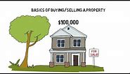 Basics of Buying & Selling a Property