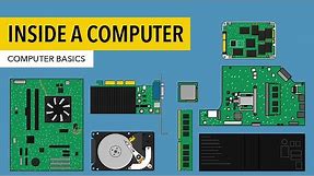 Computer Basics: Inside a Computer