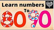 LEARNING COUNTING NUMBERS 80 TO 90 learn numbers for kids 80-90 Endless numbers