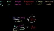 Understanding the SI Units (meters, seconds, kg, kelvin, coulomb, candela) MCAT Physics Chemistry