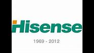 Hisense logo history