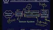 Lecture - 2 Architecture of Industrial Automation Systems
