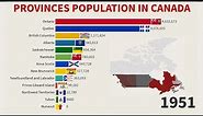 Population of Canada by Province and Territory 1871 - 2021