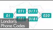 History Of London's Phone Codes