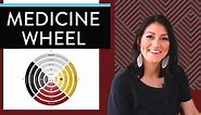 The indigenous medicine wheel ⚫️⚪️🟡🔴(NATIVE Medicine Wheel EXPLAINED!)