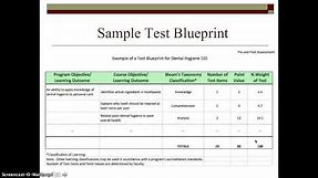 Test Blueprint Tutorial