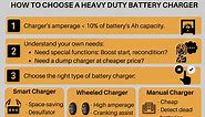 6 Best Heavy-Duty Battery Chargers [2022 Review   Buying Guide]