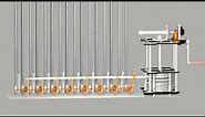 Babbage's Difference Engine No. 2, Part 4: The Control Section