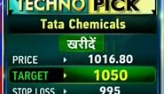 Tata chemical share latest news | Tata chemicals stock analysis