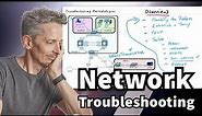 Steps for Network Troubleshooting