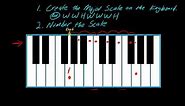 How to play keyboards (part 1) using the number system