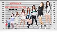 KPOP HEIGHT COMPARISON! Shortest VS Tallest Idols (TOP SELLING 3RD GENERATION GIRL GROUPS)