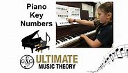 Piano Key Numbers - Ultimate Music Theory