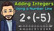Adding Integers Using a Number Line | Math with Mr. J