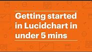 Getting Started in Lucidchart in Under 5 Minutes