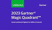 2023 Gartner® Magic Quadrant™ | 7th Time Leader | Veeam