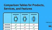 Comparison Tables for Products, Services, and Features